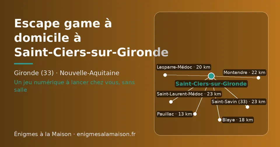 Carte schématique : Saint-Ciers-sur-Gironde et les communes voisines présentées sur ce site (Pauillac, Blaye, Lesparre-Médoc, Montendre, Saint-Savin (33), Saint-Laurent-Médoc)