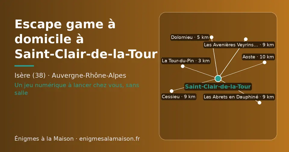 Carte schématique : Saint-Clair-de-la-Tour et les communes voisines présentées sur ce site (La Tour-du-Pin, Dolomieu, Cessieu, Les Abrets en Dauphiné, Les Avenières Veyrins-Thuellin, Aoste)