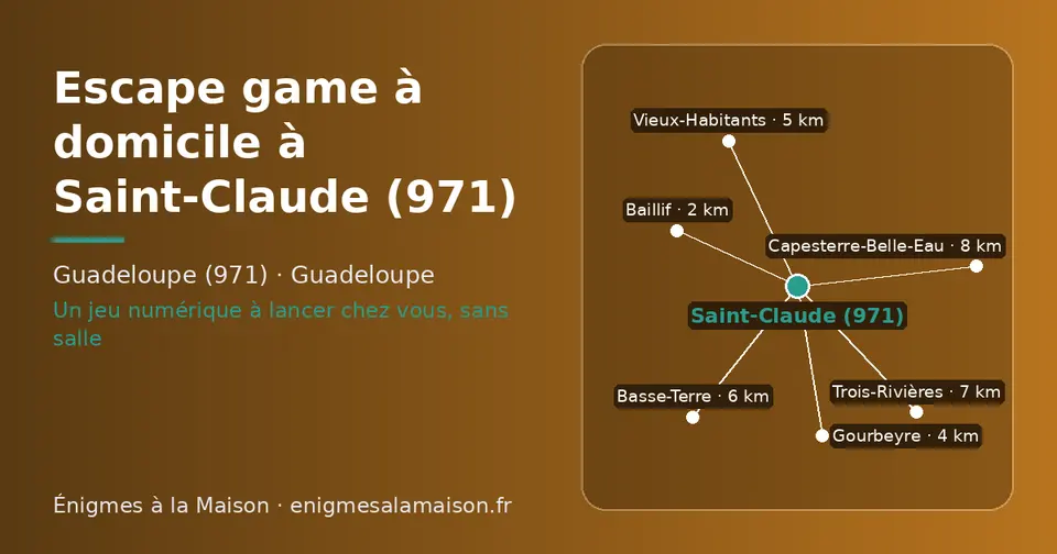 Carte schématique : Saint-Claude (971) et les communes voisines présentées sur ce site (Baillif, Gourbeyre, Vieux-Habitants, Basse-Terre, Trois-Rivières, Capesterre-Belle-Eau)