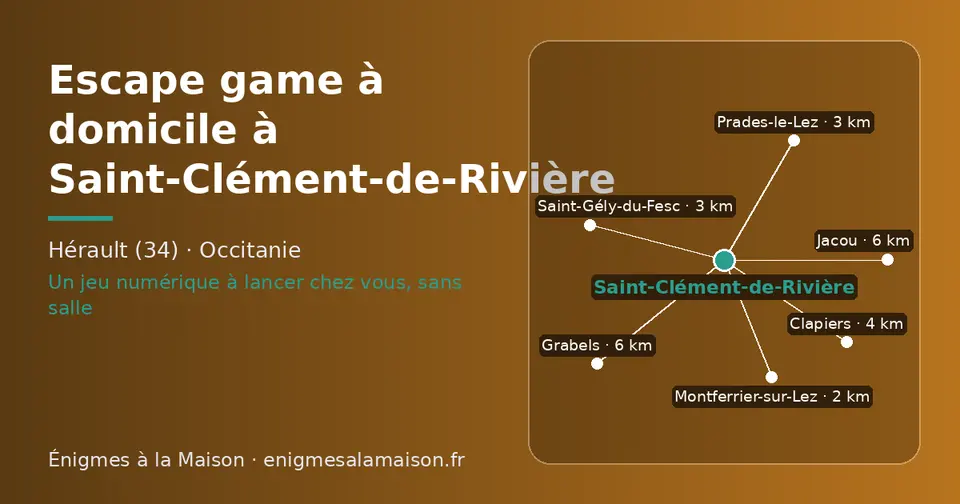 Carte schématique : Saint-Clément-de-Rivière et les communes voisines présentées sur ce site (Montferrier-sur-Lez, Saint-Gély-du-Fesc, Prades-le-Lez, Clapiers, Grabels, Jacou)