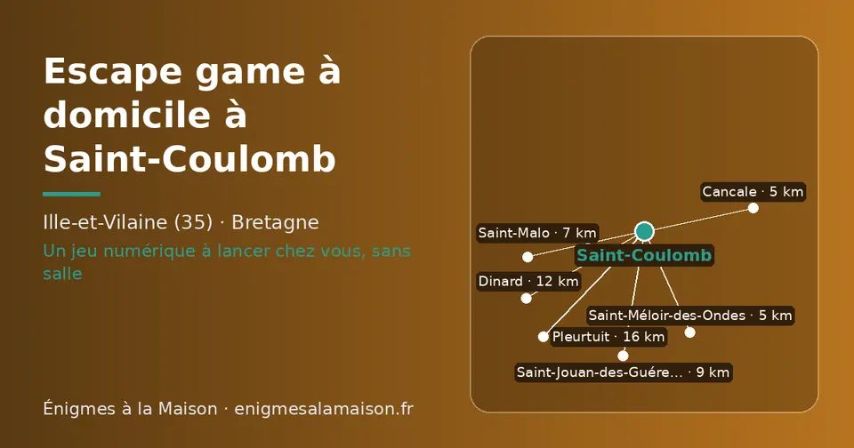 Carte schématique : Saint-Coulomb et les communes voisines présentées sur ce site (Cancale, Saint-Méloir-des-Ondes, Saint-Malo, Saint-Jouan-des-Guérets, Dinard, Pleurtuit)