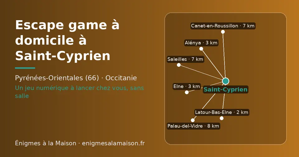 Carte schématique : Saint-Cyprien et les communes voisines présentées sur ce site (Latour-Bas-Elne, Elne, Alénya, Saleilles, Canet-en-Roussillon, Palau-del-Vidre)