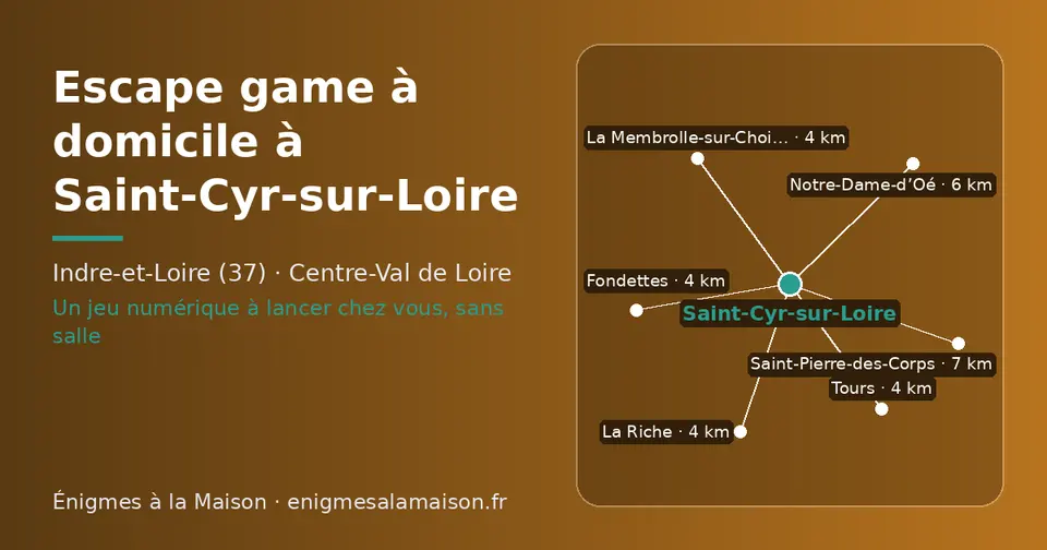 Carte schématique : Saint-Cyr-sur-Loire et les communes voisines présentées sur ce site (La Membrolle-sur-Choisille, Fondettes, Tours, La Riche, Notre-Dame-d’Oé, Saint-Pierre-des-Corps)