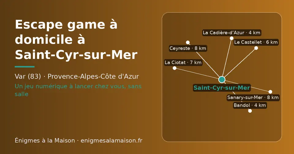 Carte schématique : Saint-Cyr-sur-Mer et les communes voisines présentées sur ce site (La Cadière-d’Azur, Bandol, Le Castellet, La Ciotat, Ceyreste, Sanary-sur-Mer)