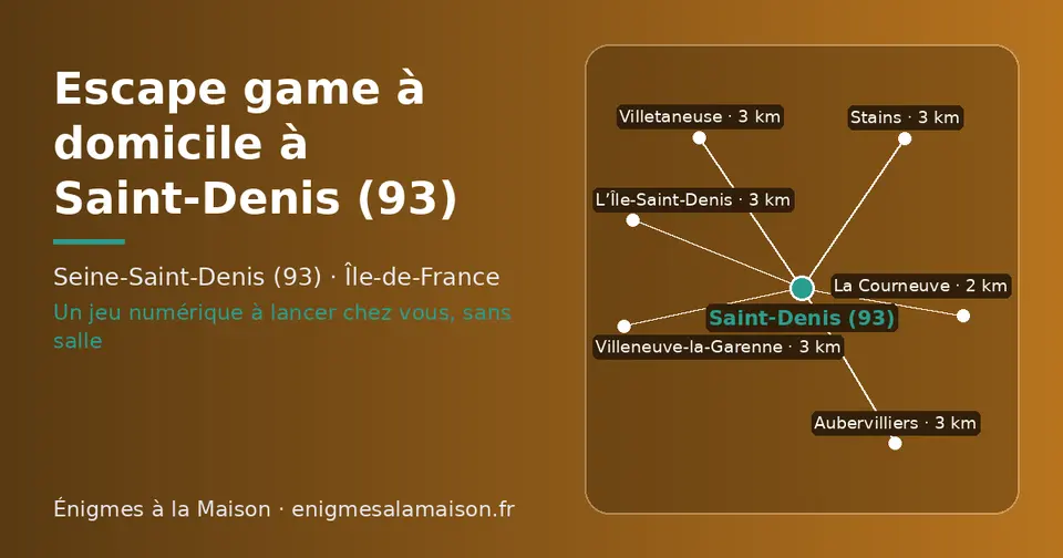 Carte schématique : Saint-Denis (93) et les communes voisines présentées sur ce site (La Courneuve, Villetaneuse, Stains, Villeneuve-la-Garenne, Aubervilliers, L’Île-Saint-Denis)