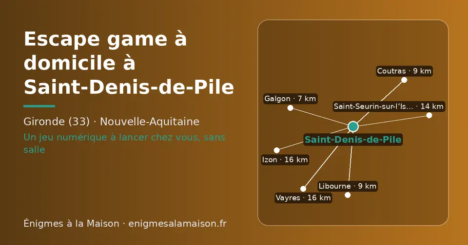 Carte schématique : Saint-Denis-de-Pile et les communes voisines présentées sur ce site (Galgon, Coutras, Libourne, Saint-Seurin-sur-l’Isle, Vayres, Izon)