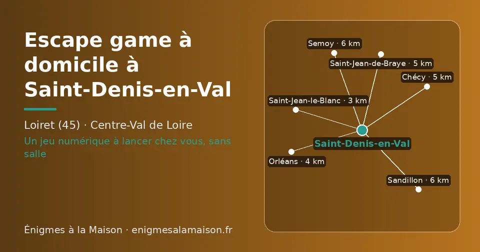 Carte schématique : Saint-Denis-en-Val et les communes voisines présentées sur ce site (Saint-Jean-le-Blanc, Orléans, Chécy, Saint-Jean-de-Braye, Semoy, Sandillon)