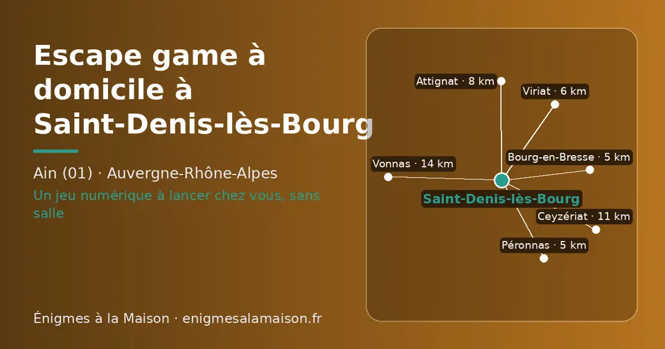 Carte schématique : Saint-Denis-lès-Bourg et les communes voisines présentées sur ce site (Bourg-en-Bresse, Péronnas, Viriat, Attignat, Ceyzériat, Vonnas)