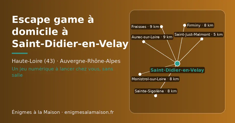 Carte schématique : Saint-Didier-en-Velay et les communes voisines présentées sur ce site (Saint-Just-Malmont, Monistrol-sur-Loire, Sainte-Sigolène, Firminy, Fraisses, Aurec-sur-Loire)
