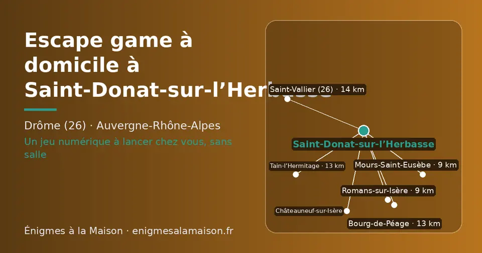 Carte schématique : Saint-Donat-sur-l’Herbasse et les communes voisines présentées sur ce site (Mours-Saint-Eusèbe, Romans-sur-Isère, Tain-l’Hermitage, Bourg-de-Péage, Châteauneuf-sur-Isère, Saint-Vallier (26))