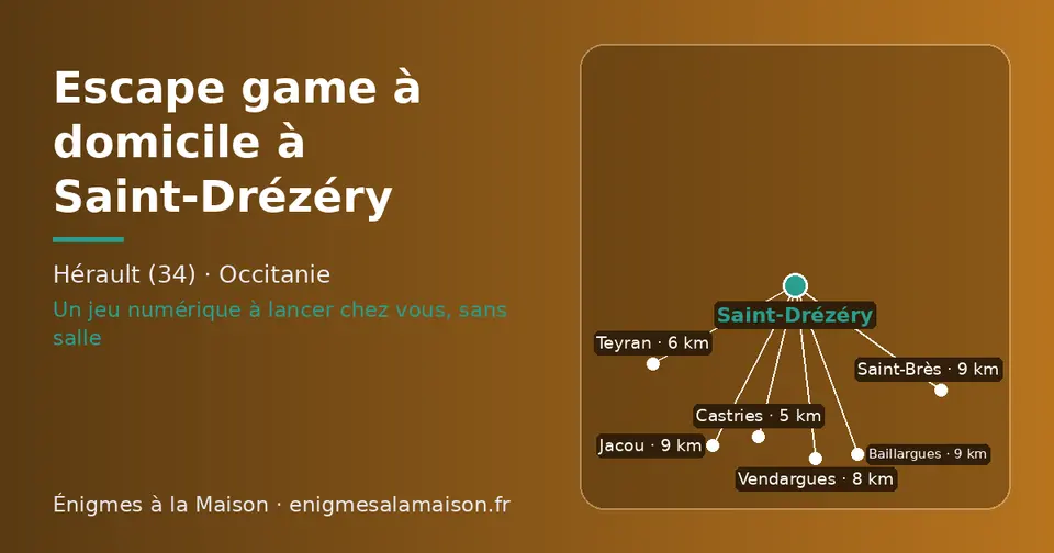 Carte schématique : Saint-Drézéry et les communes voisines présentées sur ce site (Castries, Teyran, Vendargues, Baillargues, Saint-Brès, Jacou)