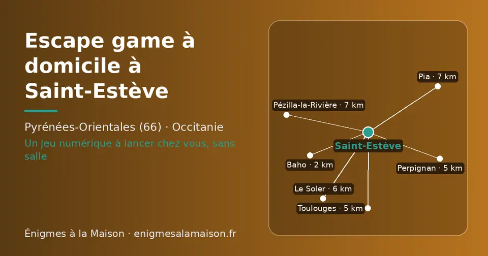 Carte schématique : Saint-Estève et les communes voisines présentées sur ce site (Baho, Toulouges, Perpignan, Le Soler, Pézilla-la-Rivière, Pia)