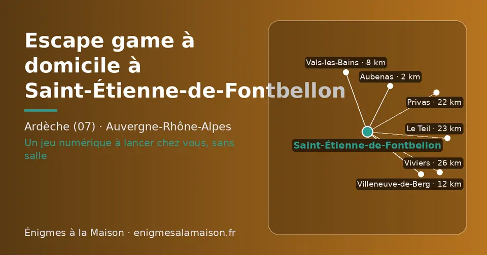 Carte schématique : Saint-Étienne-de-Fontbellon et les communes voisines présentées sur ce site (Aubenas, Vals-les-Bains, Villeneuve-de-Berg, Privas, Le Teil, Viviers)