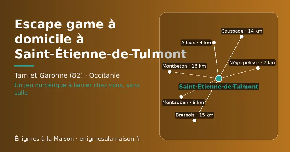 Carte schématique : Saint-Étienne-de-Tulmont et les communes voisines présentées sur ce site (Albias, Nègrepelisse, Montauban, Caussade, Bressols, Montbeton)