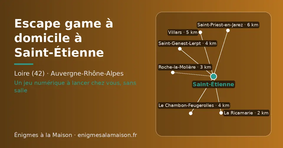 Carte schématique : Saint-Étienne et les communes voisines présentées sur ce site (La Ricamarie, Roche-la-Molière, Saint-Genest-Lerpt, Le Chambon-Feugerolles, Villars, Saint-Priest-en-Jarez)