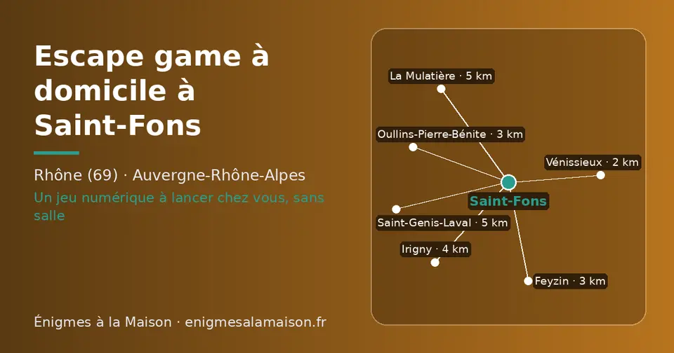 Carte schématique : Saint-Fons et les communes voisines présentées sur ce site (Vénissieux, Feyzin, Oullins-Pierre-Bénite, Irigny, Saint-Genis-Laval, La Mulatière)