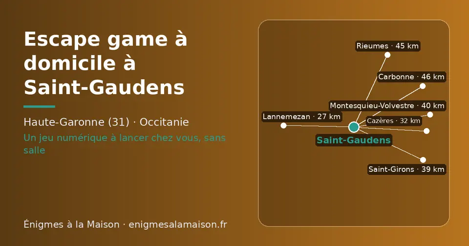 Carte schématique : Saint-Gaudens et les communes voisines présentées sur ce site (Lannemezan, Cazères, Saint-Girons, Montesquieu-Volvestre, Rieumes, Carbonne)