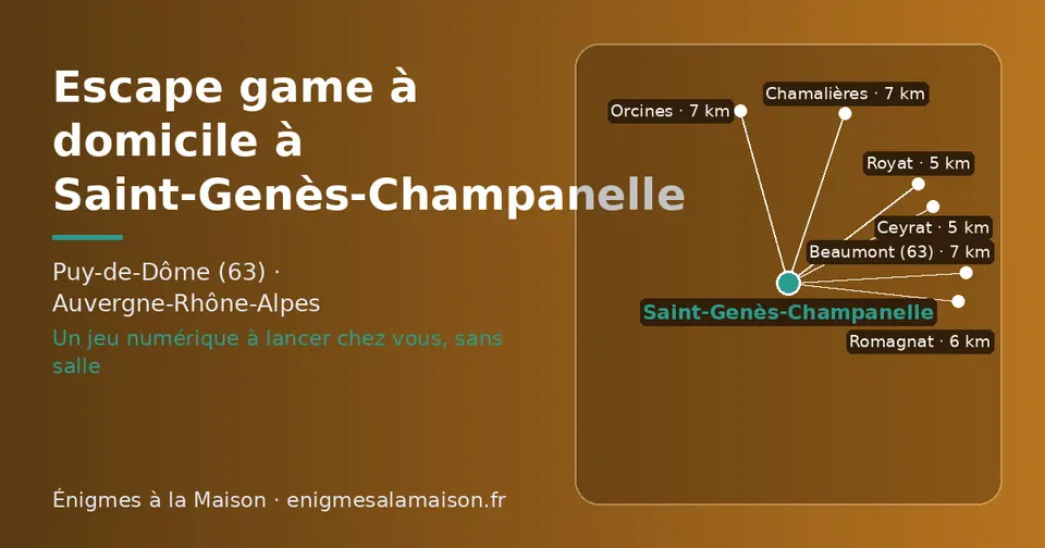 Carte schématique : Saint-Genès-Champanelle et les communes voisines présentées sur ce site (Royat, Ceyrat, Romagnat, Beaumont (63), Chamalières, Orcines)