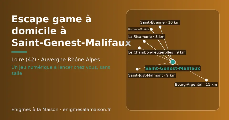 Carte schématique : Saint-Genest-Malifaux et les communes voisines présentées sur ce site (La Ricamarie, Le Chambon-Feugerolles, Saint-Just-Malmont, Saint-Étienne, Bourg-Argental, Roche-la-Molière)