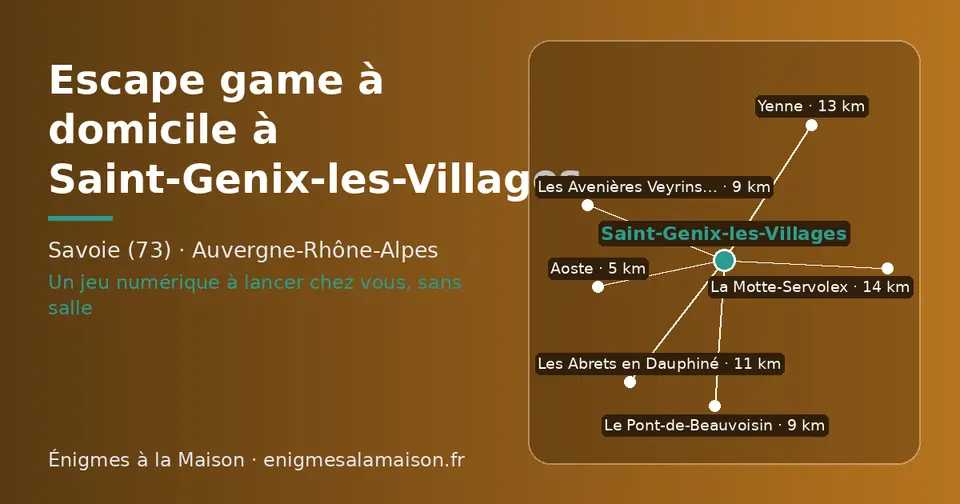Carte schématique : Saint-Genix-les-Villages et les communes voisines présentées sur ce site (Aoste, Le Pont-de-Beauvoisin, Les Avenières Veyrins-Thuellin, Les Abrets en Dauphiné, Yenne, La Motte-Servolex)