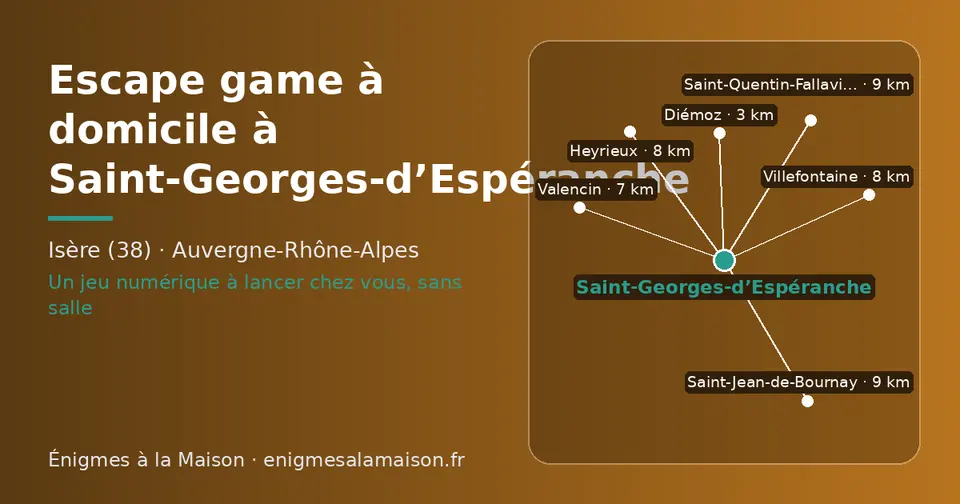 Carte schématique : Saint-Georges-d’Espéranche et les communes voisines présentées sur ce site (Diémoz, Valencin, Heyrieux, Villefontaine, Saint-Jean-de-Bournay, Saint-Quentin-Fallavier)