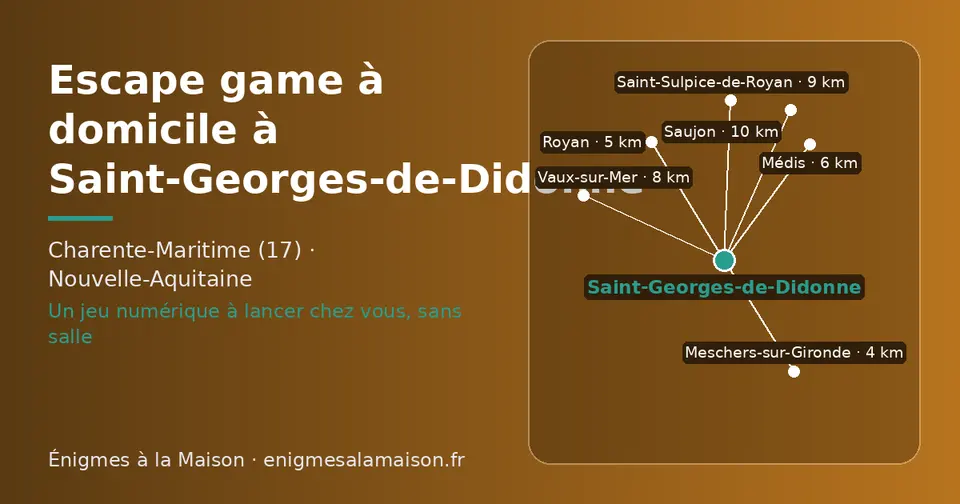 Carte schématique : Saint-Georges-de-Didonne et les communes voisines présentées sur ce site (Meschers-sur-Gironde, Royan, Médis, Vaux-sur-Mer, Saint-Sulpice-de-Royan, Saujon)