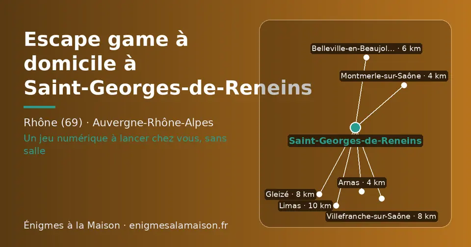 Carte schématique : Saint-Georges-de-Reneins et les communes voisines présentées sur ce site (Montmerle-sur-Saône, Arnas, Belleville-en-Beaujolais, Gleizé, Villefranche-sur-Saône, Limas)
