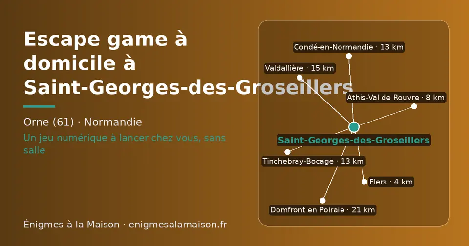 Carte schématique : Saint-Georges-des-Groseillers et les communes voisines présentées sur ce site (Flers, Athis-Val de Rouvre, Condé-en-Normandie, Tinchebray-Bocage, Valdallière, Domfront en Poiraie)