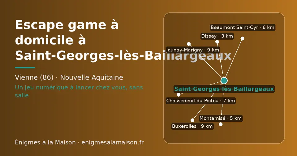 Carte schématique : Saint-Georges-lès-Baillargeaux et les communes voisines présentées sur ce site (Dissay, Montamisé, Beaumont Saint-Cyr, Chasseneuil-du-Poitou, Jaunay-Marigny, Buxerolles)