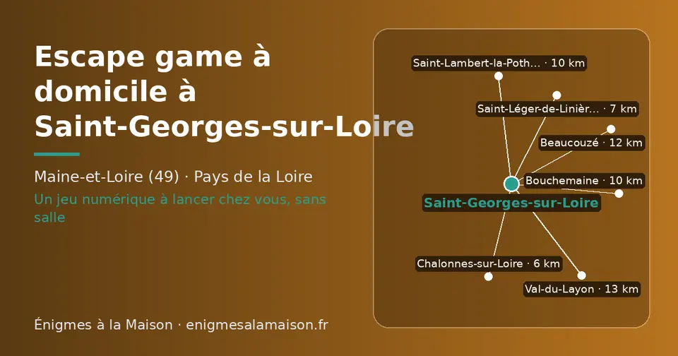 Carte schématique : Saint-Georges-sur-Loire et les communes voisines présentées sur ce site (Chalonnes-sur-Loire, Saint-Léger-de-Linières, Bouchemaine, Saint-Lambert-la-Potherie, Beaucouzé, Val-du-Layon)