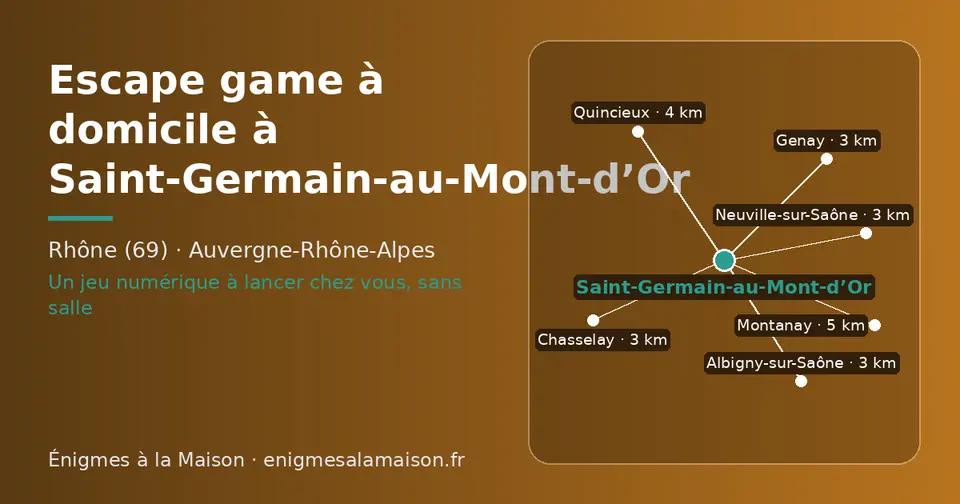 Carte schématique : Saint-Germain-au-Mont-d’Or et les communes voisines présentées sur ce site (Albigny-sur-Saône, Neuville-sur-Saône, Chasselay, Genay, Quincieux, Montanay)