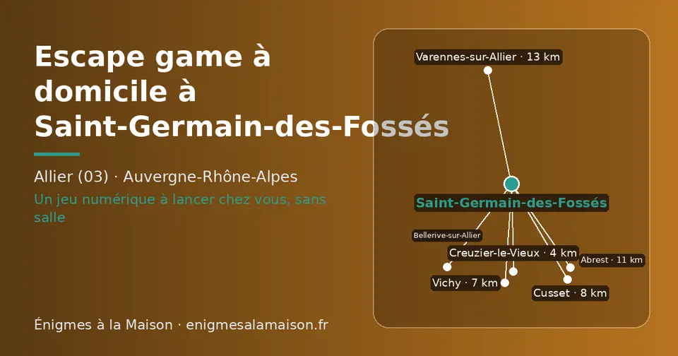 Carte schématique : Saint-Germain-des-Fossés et les communes voisines présentées sur ce site (Creuzier-le-Vieux, Vichy, Cusset, Bellerive-sur-Allier, Abrest, Varennes-sur-Allier)