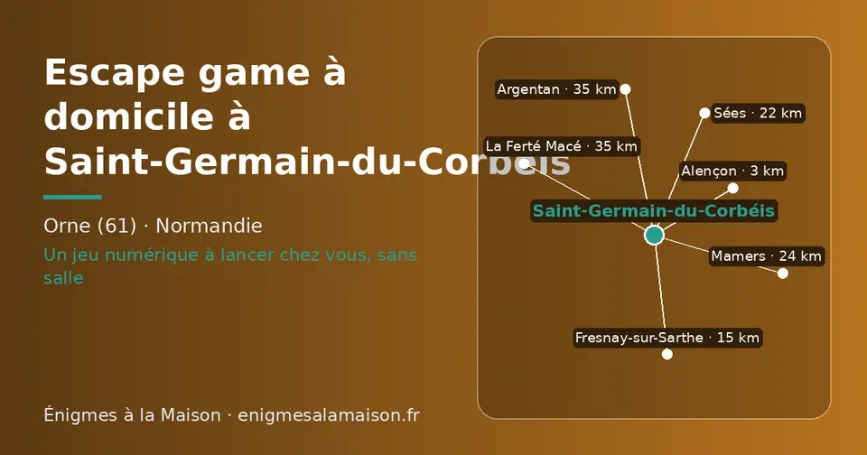 Carte schématique : Saint-Germain-du-Corbéis et les communes voisines présentées sur ce site (Alençon, Fresnay-sur-Sarthe, Sées, Mamers, Argentan, La Ferté Macé)