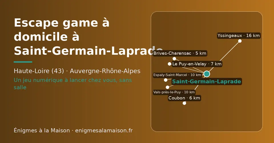 Carte schématique : Saint-Germain-Laprade et les communes voisines présentées sur ce site (Brives-Charensac, Coubon, Le Puy-en-Velay, Vals-près-le-Puy, Espaly-Saint-Marcel, Yssingeaux)
