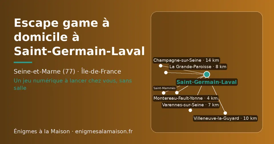 Carte schématique : Saint-Germain-Laval et les communes voisines présentées sur ce site (Montereau-Fault-Yonne, Varennes-sur-Seine, La Grande-Paroisse, Villeneuve-la-Guyard, Saint-Mammès, Champagne-sur-Seine)