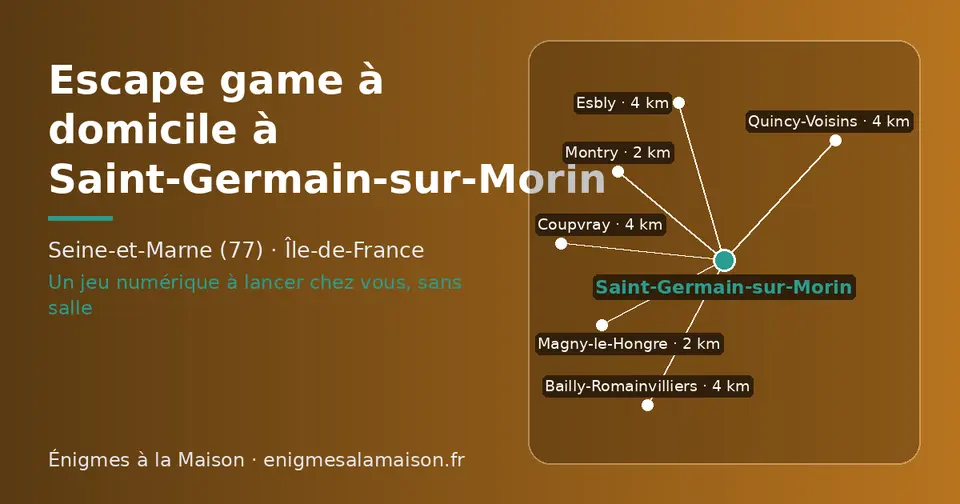 Carte schématique : Saint-Germain-sur-Morin et les communes voisines présentées sur ce site (Montry, Magny-le-Hongre, Quincy-Voisins, Esbly, Bailly-Romainvilliers, Coupvray)