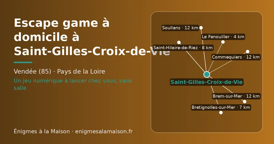 Carte schématique : Saint-Gilles-Croix-de-Vie et les communes voisines présentées sur ce site (Le Fenouiller, Bretignolles-sur-Mer, Saint-Hilaire-de-Riez, Soullans, Commequiers, Brem-sur-Mer)