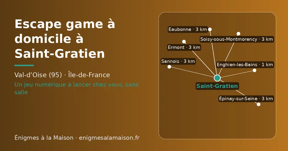 Carte schématique : Saint-Gratien et les communes voisines présentées sur ce site (Enghien-les-Bains, Sannois, Soisy-sous-Montmorency, Eaubonne, Épinay-sur-Seine, Ermont)
