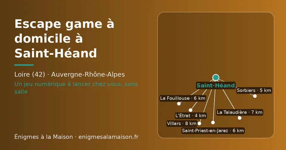 Carte schématique : Saint-Héand et les communes voisines présentées sur ce site (L’Étrat, Sorbiers, La Fouillouse, Saint-Priest-en-Jarez, La Talaudière, Villars)