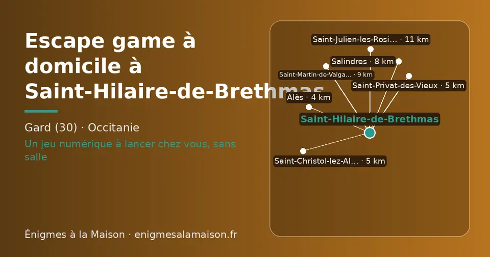 Carte schématique : Saint-Hilaire-de-Brethmas et les communes voisines présentées sur ce site (Alès, Saint-Christol-lez-Alès, Saint-Privat-des-Vieux, Salindres, Saint-Martin-de-Valgalgues, Saint-Julien-les-Rosiers)
