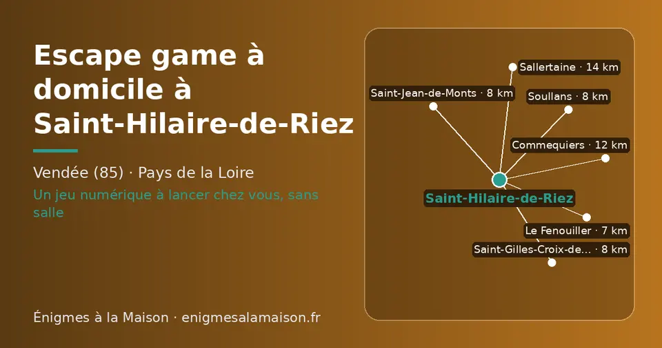 Carte schématique : Saint-Hilaire-de-Riez et les communes voisines présentées sur ce site (Le Fenouiller, Soullans, Saint-Gilles-Croix-de-Vie, Saint-Jean-de-Monts, Commequiers, Sallertaine)