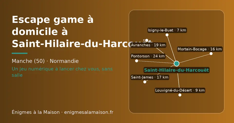 Carte schématique : Saint-Hilaire-du-Harcouët et les communes voisines présentées sur ce site (Isigny-le-Buat, Louvigné-du-Désert, Mortain-Bocage, Saint-James, Avranches, Pontorson)