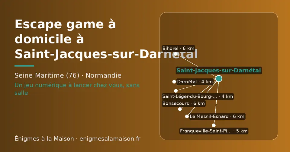 Carte schématique : Saint-Jacques-sur-Darnétal et les communes voisines présentées sur ce site (Saint-Léger-du-Bourg-Denis, Darnétal, Franqueville-Saint-Pierre, Bonsecours, Bihorel, Le Mesnil-Esnard)