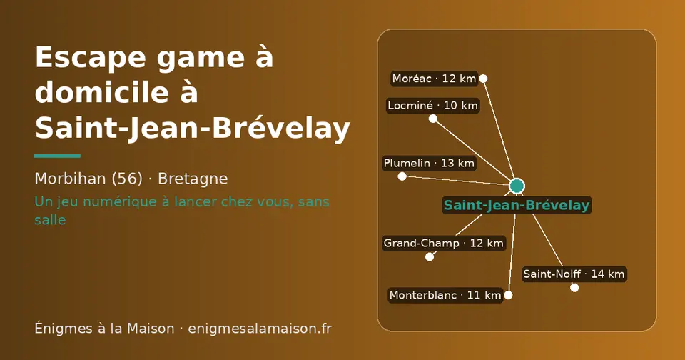 Carte schématique : Saint-Jean-Brévelay et les communes voisines présentées sur ce site (Locminé, Monterblanc, Grand-Champ, Moréac, Plumelin, Saint-Nolff)