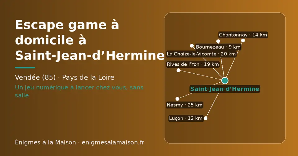 Carte schématique : Saint-Jean-d’Hermine et les communes voisines présentées sur ce site (Bournezeau, Luçon, Chantonnay, Rives de l’Yon, La Chaize-le-Vicomte, Nesmy)