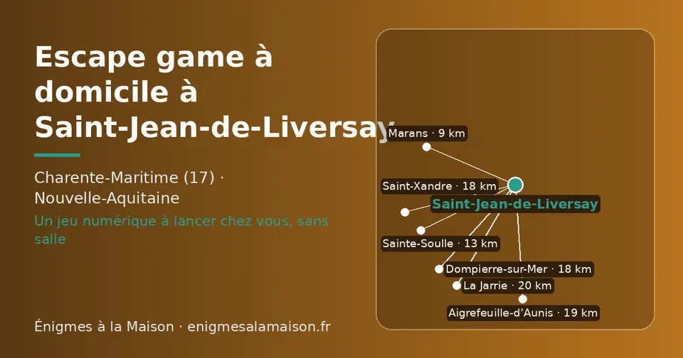 Carte schématique : Saint-Jean-de-Liversay et les communes voisines présentées sur ce site (Marans, Sainte-Soulle, Dompierre-sur-Mer, Saint-Xandre, Aigrefeuille-d’Aunis, La Jarrie)