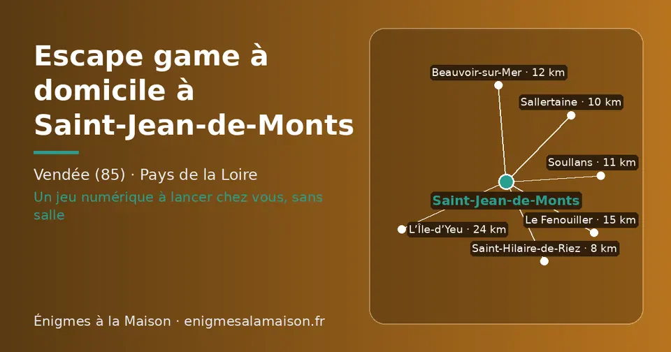 Carte schématique : Saint-Jean-de-Monts et les communes voisines présentées sur ce site (Saint-Hilaire-de-Riez, Sallertaine, Soullans, Beauvoir-sur-Mer, Le Fenouiller, L’Île-d’Yeu)