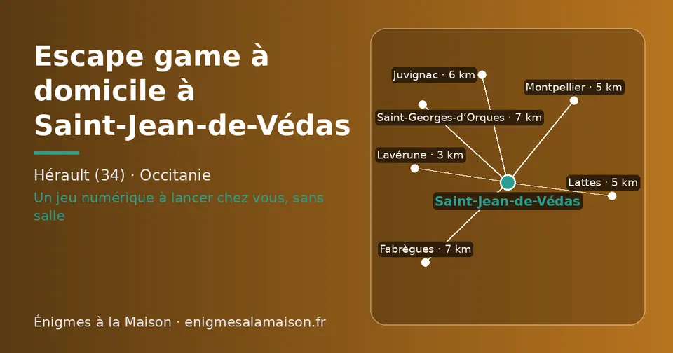 Carte schématique : Saint-Jean-de-Védas et les communes voisines présentées sur ce site (Lavérune, Montpellier, Lattes, Juvignac, Fabrègues, Saint-Georges-d’Orques)