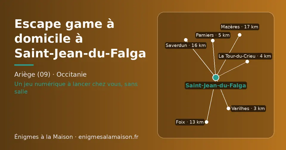 Carte schématique : Saint-Jean-du-Falga et les communes voisines présentées sur ce site (Varilhes, La Tour-du-Crieu, Pamiers, Foix, Saverdun, Mazères)