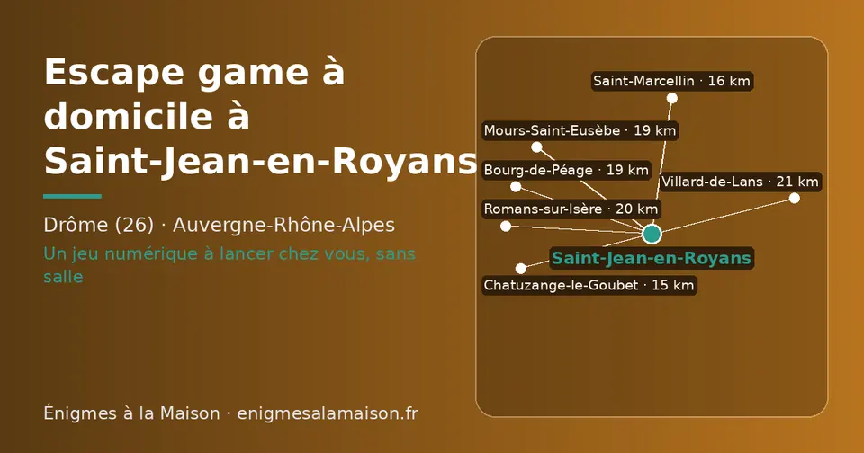 Carte schématique : Saint-Jean-en-Royans et les communes voisines présentées sur ce site (Chatuzange-le-Goubet, Saint-Marcellin, Bourg-de-Péage, Mours-Saint-Eusèbe, Romans-sur-Isère, Villard-de-Lans)